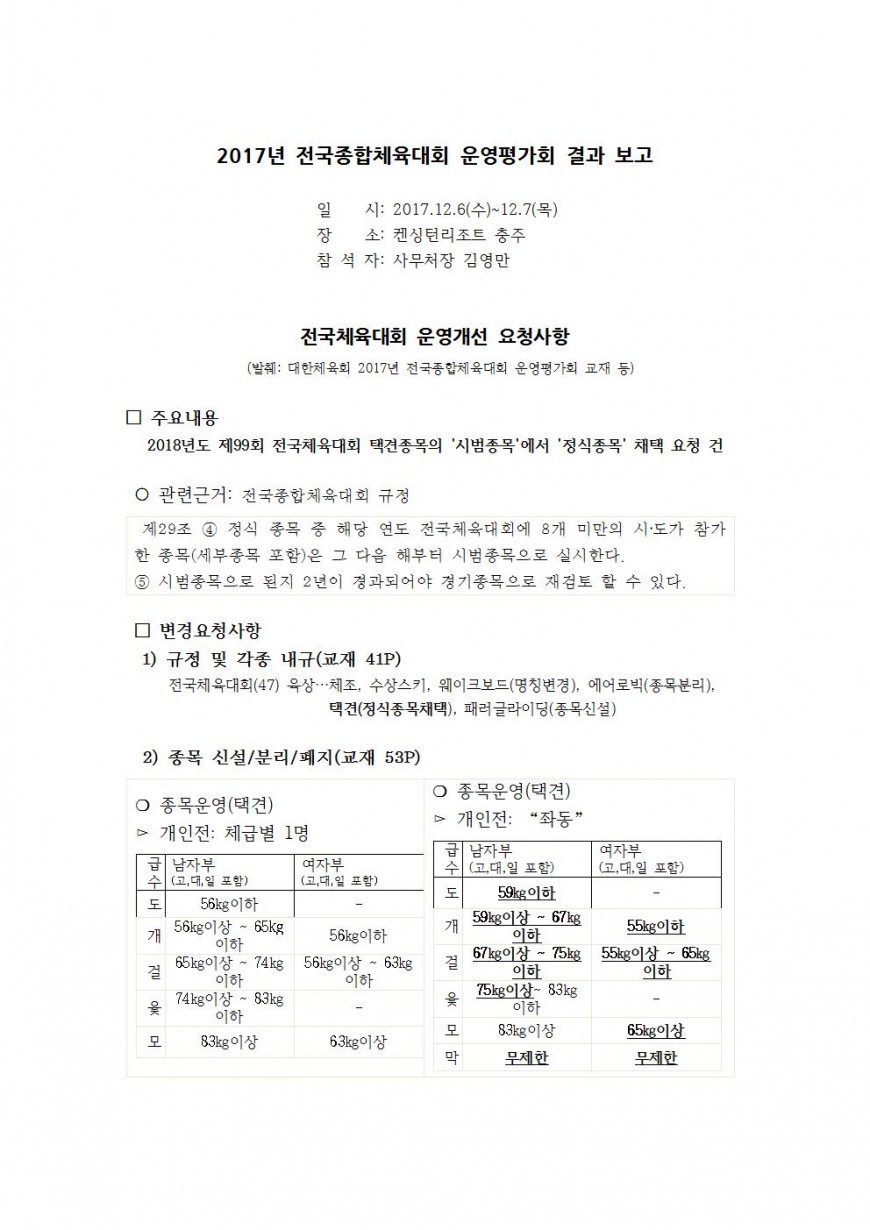 ccc31209a9f4a04d36db5b2a3856a4e9_1512719